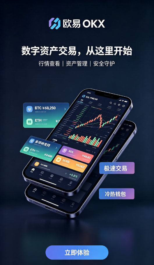 欧交易所官网入口行情教程